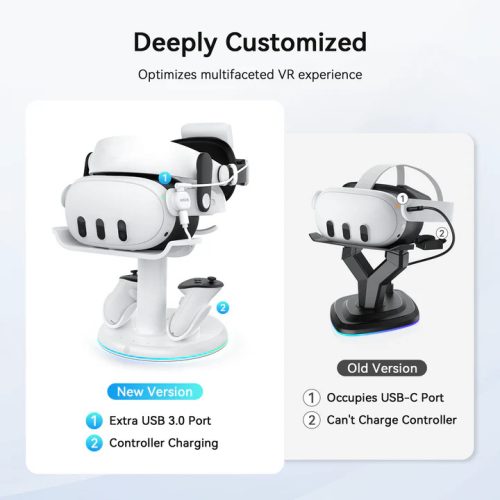 AMVR CD2 3 az 1-ben mágneses töltőállomás (Quest 3/3S)