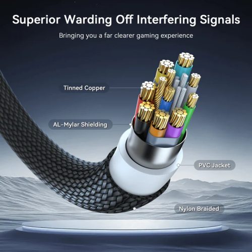 AMVR Link kábel töltőporttal, 4,8m (Quest 3/3S/2)