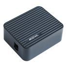 MOVA 600 és 1000 kaszáló robot link modul