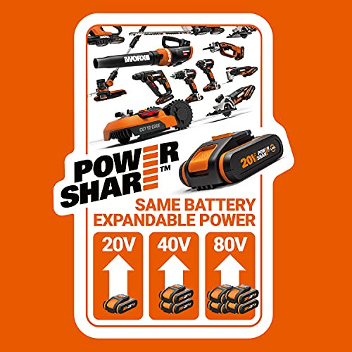 WORX WG801E - akkumulátoros fű- és bokornyíró 20V PowerShare 3 az 1-ben olló, 20 cm - outlet termék