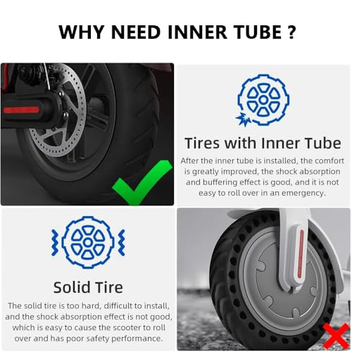 XIAOMI MI 3/M365/Pro/Pro 2/1S belső gumiabroncs 2 darabos, 8,5 hüvelyk, kopásálló - outlet termék