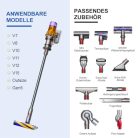 LANMU dokkoló állomás tartó Dyson V15 V11 V10 V8 V7 porszívóhoz kiegészítők szervező - outlet termék