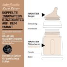 Suavinex Zero-Zero hasfájás elleni cumisüveg lassú folyású 180 ml - outlet termék