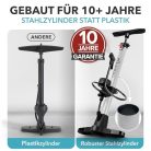 Bicycle padló pumpa - minden szelepre alkalmas - tesztelt nagyon jó - 10 év garancia - outlet termék