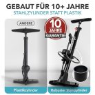 Bicycle padló pumpa - minden szelepre alkalmas - outlet termék