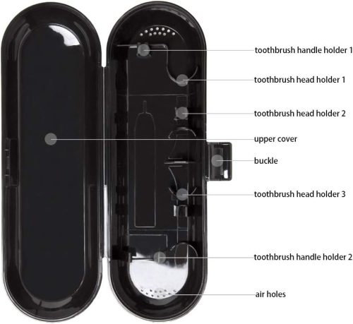Fairywill/Seago/OKMIMO/Demita elektromos fogkefe utazótok fekete - outlet termék