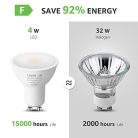 Lepro GU10 LED izzó, 2700 K, meleg fehér, 4 W, 345 lm, 100° 5 darabos - outlet termék