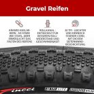 Fincci 700 x 38c 40-622 hajtogatható kavics gumik 1mm defektvédelemmel elektromos - outlet termék