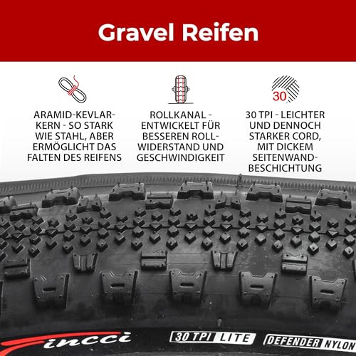 Fincci 700 x 38c 40-622 hajtogatható kavics gumik 1mm defektvédelemmel elektromos - outlet termék