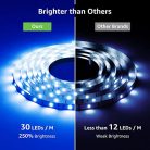 Lepro 5 m RGB LED szalagkészlet, 5050 SMD LED szalagok, 12 V, öntapadós, rugalmas LED - outlet termék