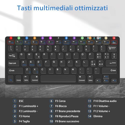 BCASE Samsung/iPad Bluetooth billentyűzet olasz kiosztás - outlet termék