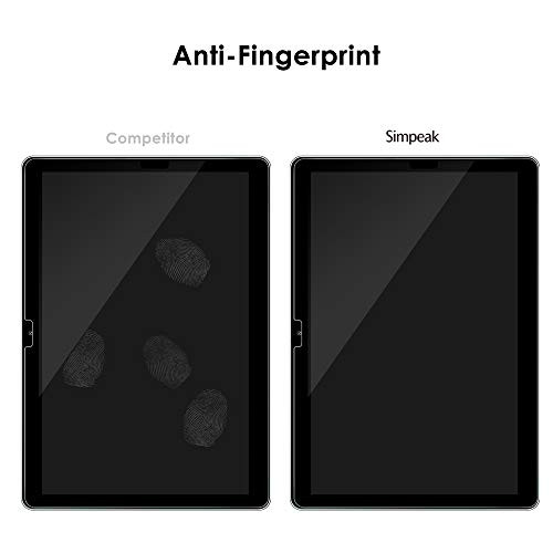 Simpeak edzett üveg Huawei MatePad T10 T10s képernyővédő 2 darabos - outlet termék