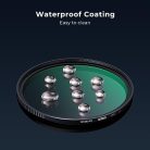 Beschoi 58mm UV védőszűrő, 32 rétegű nano bevonatú ultraibolya optikai üveggel - outlet termék