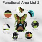 SPGOOD kerékpáros hátizsák 20L/25L/30L vízálló esővédővel, sisakvédővel - outlet termék