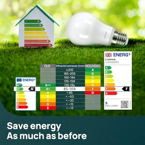 Linkind E27 LED izzó, 13W nappali fény, 5000K, 1521LM, 3 darabos - outlet termék