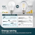 Linkind E27 LED izzó, 13W nappali fény, 5000K, 1521LM, 3 darabos - outlet termék