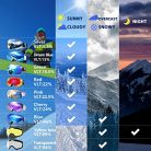EXP Vision snowboard/sí szemüveg férfi, női, ifjúsági, 100% UV400 védelem - outlet termék