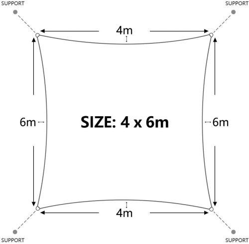 Dripex napvitorla vízálló téglalap alakú, 4x6m PES poliészter 95% UV blokkoló - outlet termék