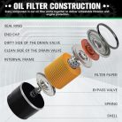 SOLLON 147 motorkerékpár olajszűrő Kymco-hoz - outlet termék