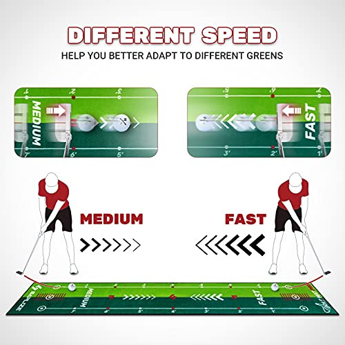 SAPLIZE kétsebességes golf gyakorlószőnyeg putting iránytükörrel, 20 hüvelyk - outlet termék