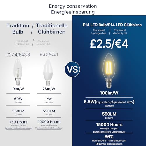 FLSNT E14 LED izzó 5,5W 6 darabos, meleg fehér - outlet termék