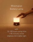 Smilodon Timer éjjeli fény Pro LED lámpa fa mintás - outlet termék