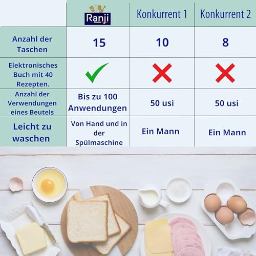 RANJI® 15x újrahasználható szendvicszsákok pirítóhoz, grillhez és mikrohullámúhoz - outlet termék