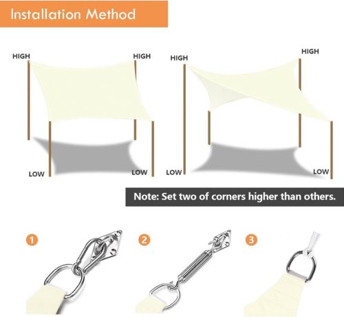 Dripex napvitorla készlet rögzítőkötelekkel 5 x 7 m, vízlepergető poliészter, 95% - outlet termék