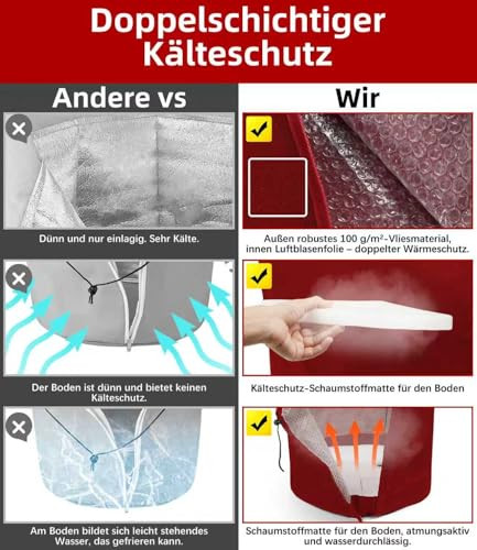 DEWUR hővédő edény növényekhez dupla szigetelés, téli védelem fagy és nedvesség - outlet termék