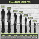 PhysKcal olimpiai súlytárcsák gumírozott bevonattal 2,5 kg, tri-fogantyúk - outlet termék