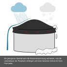 WOLTU kerek medencetakaró, 560 cm átmérő, vízálló, napenergiás ponyva medencéhez - outlet termék