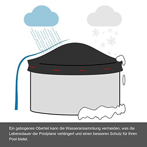 WOLTU kerek medencetakaró, 560 cm átmérő, vízálló, napenergiás ponyva medencéhez - outlet termék