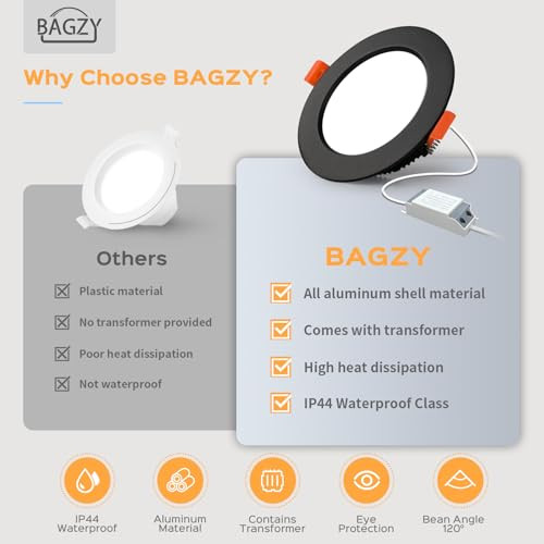 BAGZY LED süllyesztett mennyezeti lámpa 9W 10 darabos, 900LM, meleg fehér 3000K - outlet termék