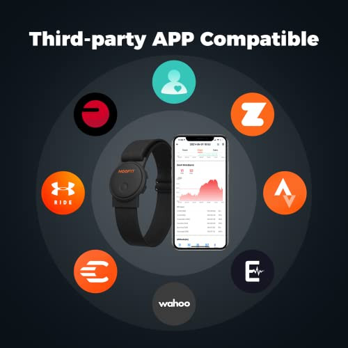 moofit HW401 pulzusmérő karkötő, IP67 vízálló, Bluetooth/ANT+ támogatás, újratölthető - outlet termék