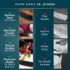 Home Hero Santoku kés professzionális konyhakés - outlet termék