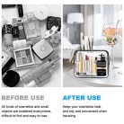 Clear piperecikk táska, 2 darabos PVC vízálló piperecikk hordtáska, TSA jóváhagyott - outlet termék