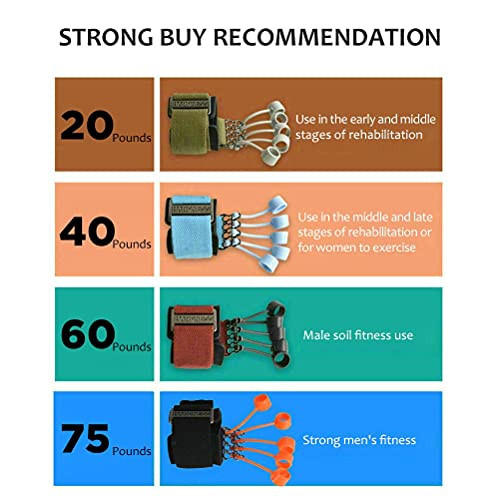 Alomejor ujj- és kéznyújtó edző, edzőeszköz ellenállás szalaggal, nyújtó, ujjhajlítás - outlet termék