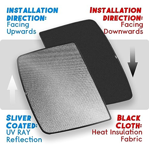 ThinsGo Tesla Model Y napellenző UV-védelem, ezüst - outlet termék