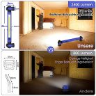 Work Light 2500LM LED munkalámpa 5200mAh, újratölthető, mágneses, akasztós, vezeték - outlet termék