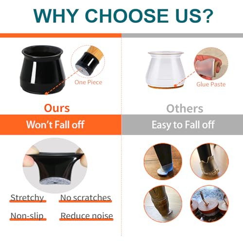 Védőkupakok szék lábakhoz filccel, gumis szék lábvédők, filc pad, bútor alátét - outlet termék