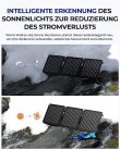 BigBlue 20W ETFE napelemes töltő 5V/4A max, kitámasztóval, SolarPowa 20 hordozható - outlet termék