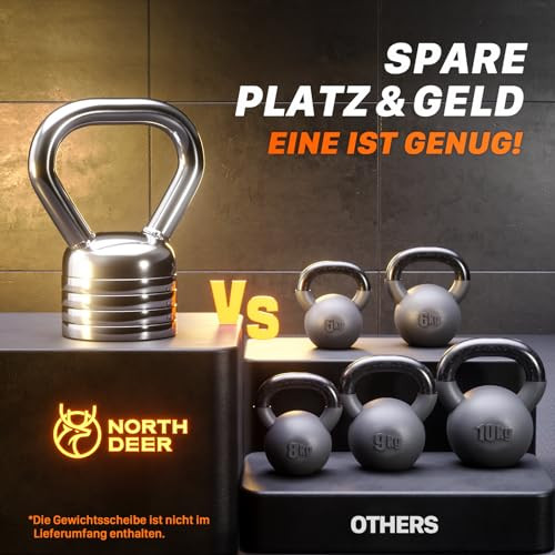 Northdeer acél kettlebell fogantyú 5 kg kompatibilis minden Northdeer súllyal - - outlet termék