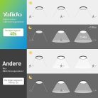 Yafido 28 W LED mennyezeti lámpa radar- és szürkületérzékelővel, 30 cm átmérő, 3000 - outlet termék