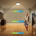 Yafido 28 W LED mennyezeti lámpa radar- és szürkületérzékelővel, 30 cm átmérő, 3000 - outlet termék