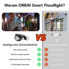 OREiN intelligens LED reflektor mozgásérzékelővel 1600 lm, 450° forgási szög, 12 W = - outlet termék