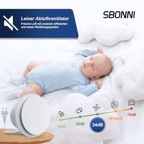 SBONNI elszívó ventilátor - outlet termék