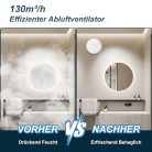 SBONNI elszívó ventilátor - outlet termék