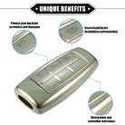 ABSOPRO autókulcs medál Hyundai 6 gombos TPU zöld - outlet termék