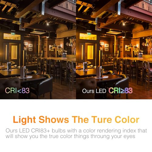 Ezmyma GU10 led izzó 13W 1250lm nem dimmelhető 3000K meleg fehér - outlet termék