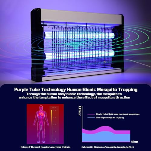 Mosquito Killer lámpa, 3200V rovarcsapda elektromos - outlet termék